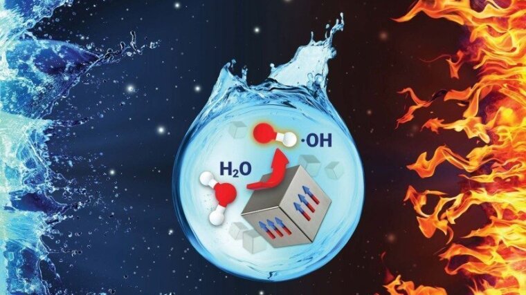 Ausschnitt aus dem Frontcover des Journals Physical Chemistry Chemical Physics in der ein Wassertropfen mit einem Pyroelektrikum dargestellt ist.