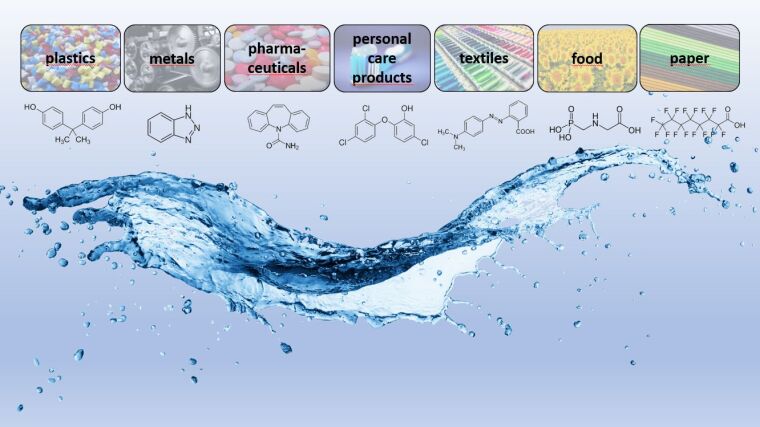 Overview of new pollutant classes in water including industry use and structural examples