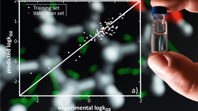 Water sample in a vial in front of a picture of a chemical structure and a diagram for predicting the degradability of water pollutants.